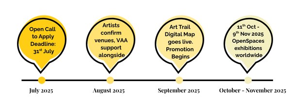 Open Call to Apply Deadline 31st June