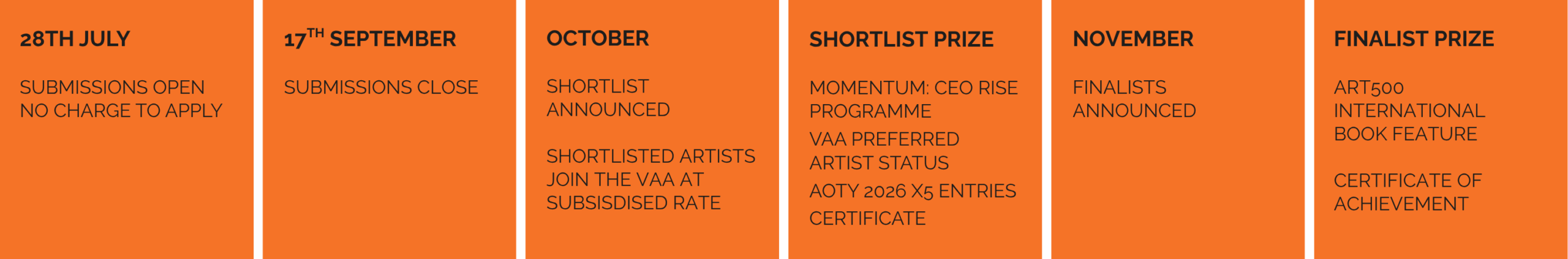 Art500 International Timeline Mobile