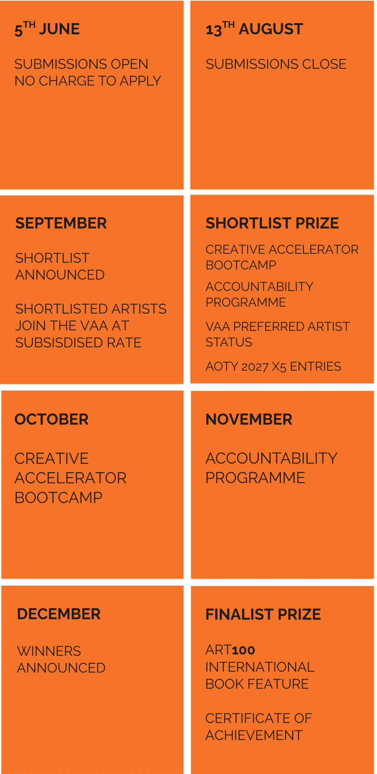 VAA Art100 International Timeline Mobile